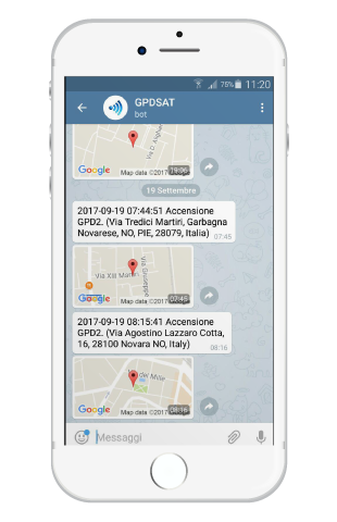 gpdsat-report gpdsat-report